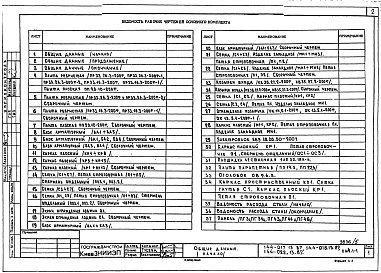 Состав фльбома. Типовой проект 144-022.13.87Альбом 5 ИЖ 4.1-1 Изделия бетонные и железобетонные. ИЖ 5.1-1 Ячеистобетонные блоки. ИЖ 5.1-2 Силикатобетонные блоки. ИД 1.1-1 Изделия деревянные. ИМ 1.1-1 Изделия металлические