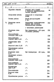 Состав фльбома. Типовой проект 144-022.13.87Альбом 6 СМ 1 Сметная документация. Книга 1