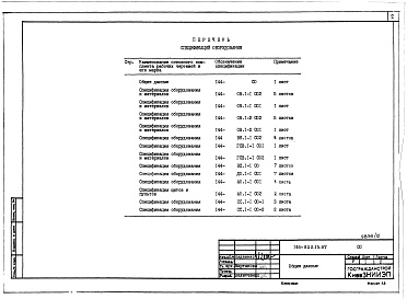 Состав фльбома. Типовой проект 144-022.13.87Альбом 9 СО Спецификации оборудования 