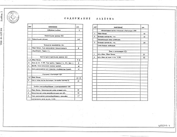 Состав фльбома. Типовой проект 709-9-127.94Альбом 1 Пояснительная записка. Технология производства. Архитектурно-строительные решения. Отопление и вентиляция. Силовое электрооборудование и электроосвещение. Автоматизация систем отопления и вентиляции. Связь и сигнализация     