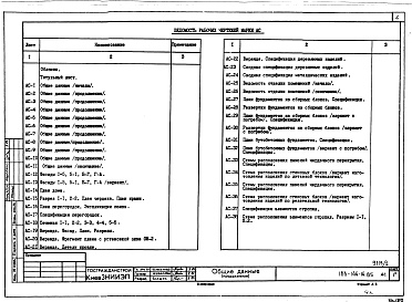 Состав фльбома. Типовой проект 183-144-14.85Альбом 1 Архитектурно-строительные, санитарно-технические и электротехнические чертежи 