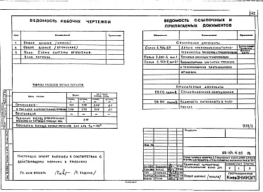 Состав фльбома. Типовой проект 183-144-14.85Альбом 1 Архитектурно-строительные, санитарно-технические и электротехнические чертежи 