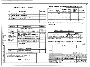 Состав фльбома. Типовой проект 183-144-14.85Альбом 1 Архитектурно-строительные, санитарно-технические и электротехнические чертежи 