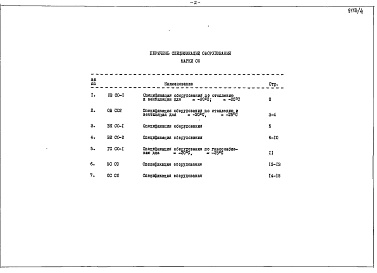 Состав фльбома. Типовой проект 183-144-14.85Альбом 6 Сборник спецификаций оборудования