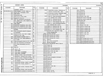 Состав фльбома. Типовой проект 709-9-107.90Альбом 2 Схема генерального плана. Архитектурные решения. Конструкции железобетонные. Конструкции металлические. Железобетонные изделия      