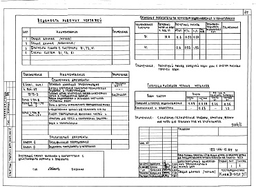 Состав фльбома. Типовой проект 183-144-15.85Альбом 1 Архитектурно-строительные, санитарно-технические и электротехнические чертежи