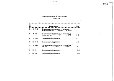 Состав фльбома. Типовой проект 183-144-15.85Альбом 6 Сборник спецификаций оборудования