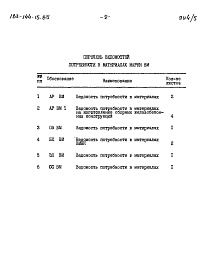 Состав фльбома. Типовой проект 183-144-15.85Альбом 7 Ведомость потребности в материалах 