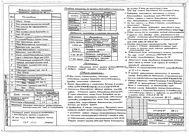 Состав фльбома. Типовой проект 177-05пв.87Альбом 1 Архитектурно-строительные, сантехнические и электротехнические чертежи