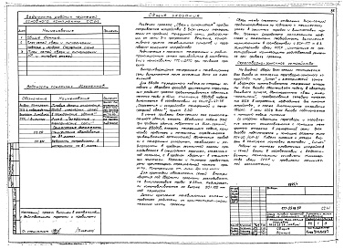 Состав фльбома. Типовой проект 177-05пв.87Альбом 1 Архитектурно-строительные, сантехнические и электротехнические чертежи