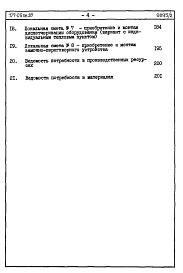 Состав фльбома. Типовой проект 177-05пв.87Альбом 2 Сметная документация. Ведомость потребности в материалах