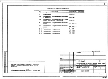 Состав фльбома. Типовой проект 177-05пв.87Альбом 3 Спецификации оборудования