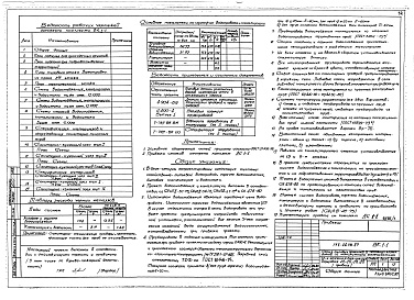 Состав фльбома. Типовой проект 177-06пв.87Альбом 1 Архитектурно-строительные, сантехнические и электротехнические чертежи