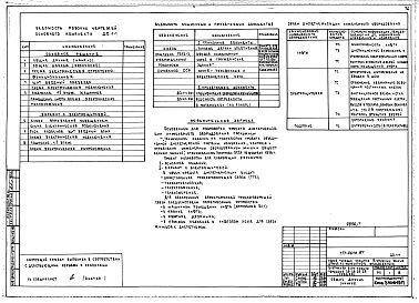 Состав фльбома. Типовой проект 177-06пв.87Альбом 1 Архитектурно-строительные, сантехнические и электротехнические чертежи