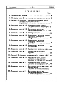 Состав фльбома. Типовой проект 177-06пв.87Альбом 2 Сметная документация. Ведомость потребности в материалах