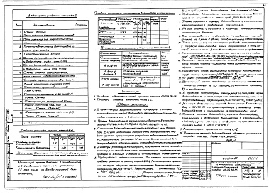 Состав фльбома. Типовой проект 177-07пв.87Альбом 1 Архитектурно-строительные, сантехнические и электротехнические чертежи 