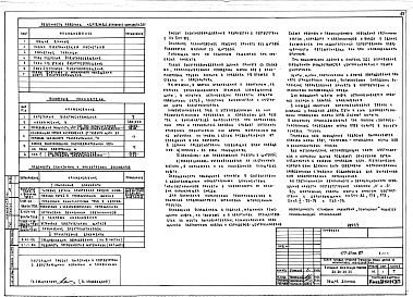 Состав фльбома. Типовой проект 177-07пв.87Альбом 1 Архитектурно-строительные, сантехнические и электротехнические чертежи 