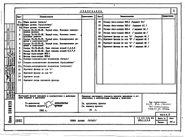 Состав фльбома. Типовой проект 179-01в.85Альбом 1 Часть 0 Общая часть к проектам ЭКП-1, ЭКП-2