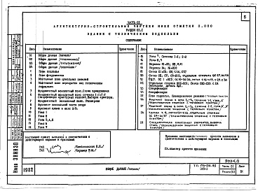 Состав фльбома. Типовой проект 179-01в.85Альбом 2 Часть 01 Архитектурно строительные чертежи ниже отм. 0.000. Часть 02 Отопление и вентиляция ниже отм. 0.000. Часть 03 Водоснабжение и канализация ниже отм. 0.000