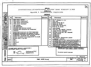 Состав фльбома. Типовой проект 179-01в.85Альбом 2 Часть 01 Архитектурно строительные чертежи ниже отм. 0.000. Часть 02 Отопление и вентиляция ниже отм. 0.000. Часть 03 Водоснабжение и канализация ниже отм. 0.000