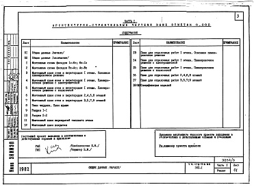 Состав фльбома. Типовой проект 179-01в.85Альбом 5 Часть 1 Архитектурно-строительные чертежи выше отм. 0.000. Часть 2 Отопление и вентиляция выше отм. 0.000. Часть 3 Водоснабжение и канализация выше отм. 0.000. Часть 4 Газоснабжение. Часть 5 Электрооборудование. Часть 6 Устройства связи