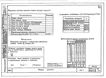 Состав фльбома. Типовой проект 179-01в.85Альбом 5 Часть 1 Архитектурно-строительные чертежи выше отм. 0.000. Часть 2 Отопление и вентиляция выше отм. 0.000. Часть 3 Водоснабжение и канализация выше отм. 0.000. Часть 4 Газоснабжение. Часть 5 Электрооборудование. Часть 6 Устройства связи