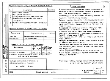 Состав фльбома. Типовой проект 179-01в.85Альбом 5 Часть 1 Архитектурно-строительные чертежи выше отм. 0.000. Часть 2 Отопление и вентиляция выше отм. 0.000. Часть 3 Водоснабжение и канализация выше отм. 0.000. Часть 4 Газоснабжение. Часть 5 Электрооборудование. Часть 6 Устройства связи