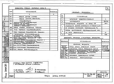 Состав фльбома. Типовой проект 179-01в.85Альбом 5 Часть 1 Архитектурно-строительные чертежи выше отм. 0.000. Часть 2 Отопление и вентиляция выше отм. 0.000. Часть 3 Водоснабжение и канализация выше отм. 0.000. Часть 4 Газоснабжение. Часть 5 Электрооборудование. Часть 6 Устройства связи