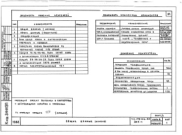 Состав фльбома. Типовой проект 179-01в.85Альбом 5 Часть 1 Архитектурно-строительные чертежи выше отм. 0.000. Часть 2 Отопление и вентиляция выше отм. 0.000. Часть 3 Водоснабжение и канализация выше отм. 0.000. Часть 4 Газоснабжение. Часть 5 Электрооборудование. Часть 6 Устройства связи