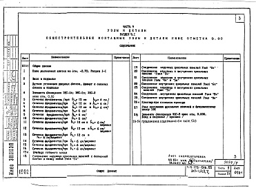 Состав фльбома. Типовой проект 179-01в.85Альбом 13 Часть 9. Раздел 9.1 Общестроительные монтажные узлы и детали ниже отм. 0.000. Раздел 9.2 Общестроительные монтажные узлы и детали выше отм. 0.000. Раздел 9.3 Санитарно-технические узлы и детали