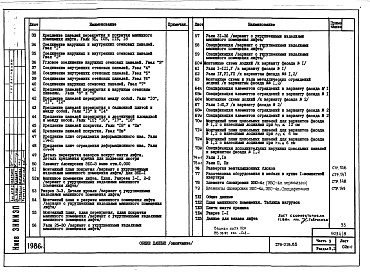 Состав фльбома. Типовой проект 179-01в.85Альбом 13 Часть 9. Раздел 9.1 Общестроительные монтажные узлы и детали ниже отм. 0.000. Раздел 9.2 Общестроительные монтажные узлы и детали выше отм. 0.000. Раздел 9.3 Санитарно-технические узлы и детали