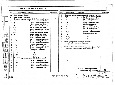 Состав фльбома. Типовой проект 179-01в.85Альбом 14 Часть 10. Разделы 10.2-1, 10.2-2, 10.2-3 Цокольные панели