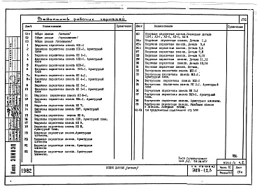 Состав фльбома. Типовой проект 179-01в.85Альбом 17 Часть 10. Раздел 10.5 Парапетные панели. Раздел 10.6 Панели перекрытий. Раздел 10.7 Панели покрытий. Раздел 10.8 Перегородки