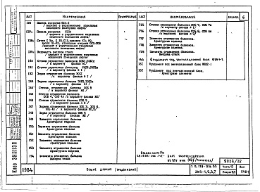 Состав фльбома. Типовой проект 179-01в.85Альбом 18 Часть 10. Раздел 10.9 Разные железобетонные изделия