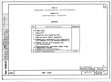 Состав фльбома. Типовой проект 179-01в.85Альбом 19 Часть 10. Раздел 10.10 Металлические изделия. Раздел 10.11 Деревянные изделия. Раздел 10.12 Облицовка панелей