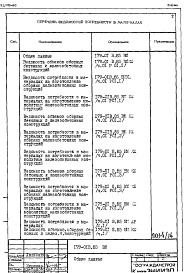 Состав фльбома. Типовой проект 179-01в.85Альбом 21 Ведомость потребности в материалах