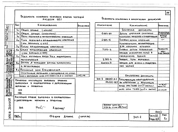 Состав фльбома. Типовой проект 179-02в.85Альбом 1 Часть 01 Архитектурно строительные черьежи ниже отм. 0.000. Часть 02 Отопление и вентиляция ниже отм. 0.000. Часть 03 Водоснабжение и канализация ниже отм. 0.00