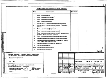 Состав фльбома. Типовой проект 179-02в.85Альбом 3 Часть 01, раздел 01.5 Архитектурно-строительные чертежи ниже отм. 0.000 с техническим подпольем для условий строительства с возможным образованием уступов в основании перпендикулярных поперечной оси здания ≤ 6 см (вариант с возможностью