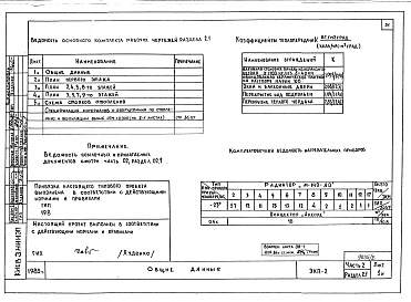 Состав фльбома. Типовой проект 179-02в.85Альбом 4 Часть 1 Архитектурно-строительные чертежи выше отм. 0.000. Часть 2 Отопление и вентиляция выше отм. 0.000. Часть 3 Водоснабжение и канализация выше отм. 0.000. Часть 4 Газоснабжение. Часть 5 Электрооборудование. Часть 6 Устройства связи