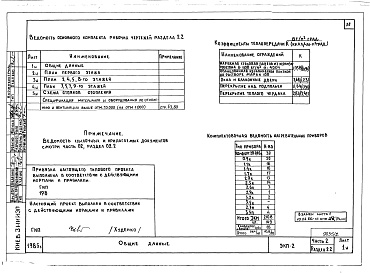 Состав фльбома. Типовой проект 179-02в.85Альбом 4 Часть 1 Архитектурно-строительные чертежи выше отм. 0.000. Часть 2 Отопление и вентиляция выше отм. 0.000. Часть 3 Водоснабжение и канализация выше отм. 0.000. Часть 4 Газоснабжение. Часть 5 Электрооборудование. Часть 6 Устройства связи