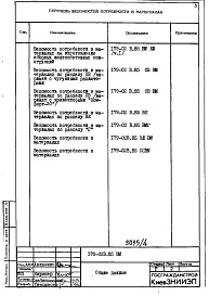 Состав фльбома. Типовой проект 179-02в.85Альбом 8 Ведомости потребности в материалах