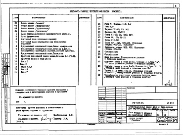 Состав фльбома. Типовой проект 179-03в.86Альбом 3 АС.01-2 Архитектурно-строительные чертежи ниже отм. 0.000 с техническим подпольем для условий строительства с возможным образованием уступов в основании перпендикулярных продольной оси здания ≤ 6 см