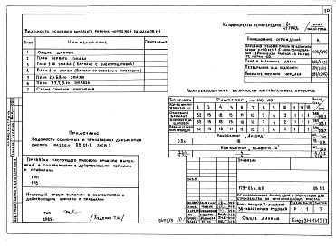 Состав фльбома. Типовой проект 179-03в.86Альбом 5 ОВ Отопление и вентиляция выше отм. 0.000. ВК Внутренний водопровод и канализация. ГСВ Внутренний газопровод