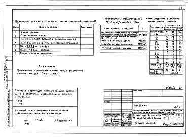 Состав фльбома. Типовой проект 179-03в.86Альбом 5 ОВ Отопление и вентиляция выше отм. 0.000. ВК Внутренний водопровод и канализация. ГСВ Внутренний газопровод