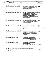 Состав фльбома. Типовой проект 179-03в.86Альбом 7 СМ 1 Сметная документация на блок-секцию