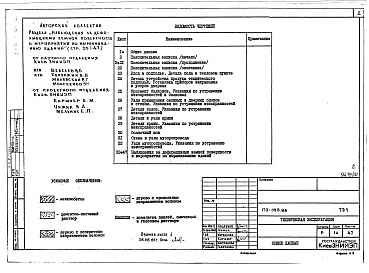 Состав фльбома. Типовой проект 179-03в.86Альбом 12 ТЭ Техническая эксплуатация