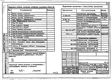 Состав фльбома. Типовой проект 179-04в.13.87Альбом 4 АС Архитектурно-строительные решения выше отм. 0.000. ОВ Отопление и вентиляция. ВК Водопровод и канализация. ГСВ Газоснабжение