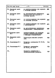 Состав фльбома. Типовой проект 179-04в.13.87Альбом 6 СМ 1 Сметная документация (на блок-секцию). Книги 1,2,3,4