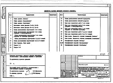 Состав фльбома. Типовой проект 179-05в.13.87Альбом 3 АС Архитектурно-строительные решения выше отм. 0.000. ОВ Отопление и вентиляция. ВК Водопровод и канализация. ГСВ Газоснабжение