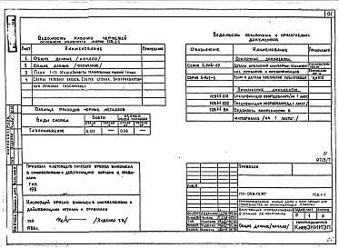 Состав фльбома. Типовой проект 179-05в.13.87Альбом 3 АС Архитектурно-строительные решения выше отм. 0.000. ОВ Отопление и вентиляция. ВК Водопровод и канализация. ГСВ Газоснабжение